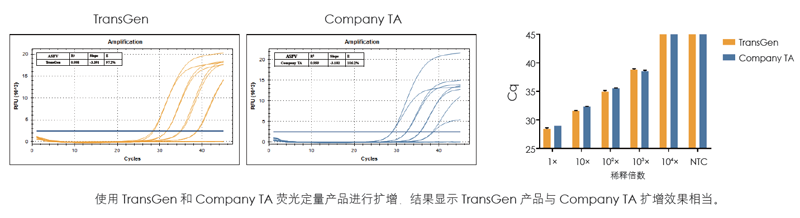 全式金成功參展第二屆獸醫(yī)檢測(cè)診斷大會(huì)
