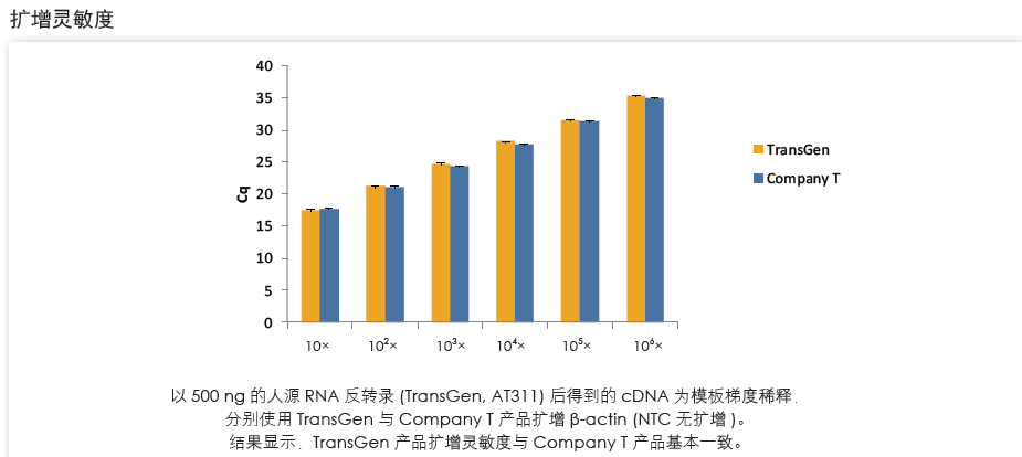【展會零距離】2021全國植物生物學大會 【展會零距離】2021全國植物生物學大會