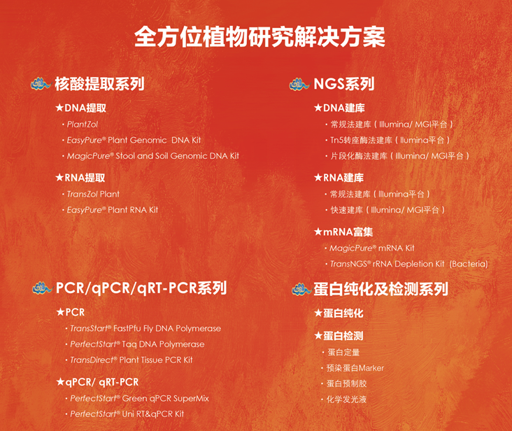 【展會零距離】2021全國植物生物學大會 【展會零距離】2021全國植物生物學大會