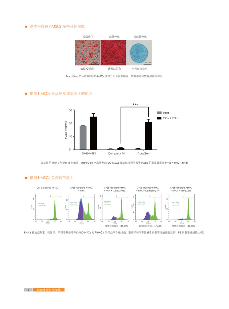 【展會(huì)零距離】中國干細(xì)胞第十一屆年會(huì) 【展會(huì)零距離】中國干細(xì)胞第十一屆年會(huì)