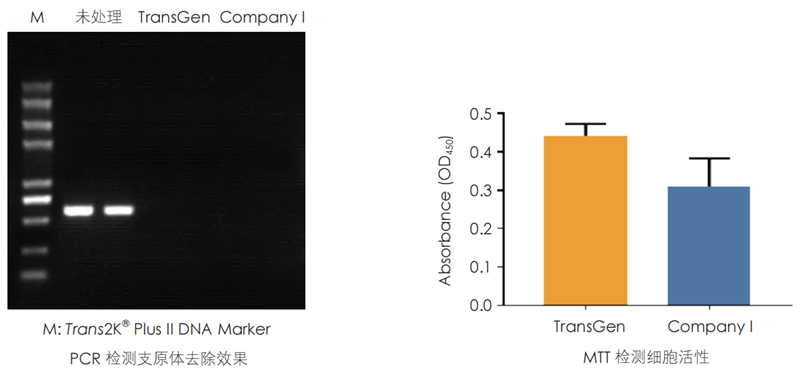 圖片3_副本.png 圖片3_副本.png