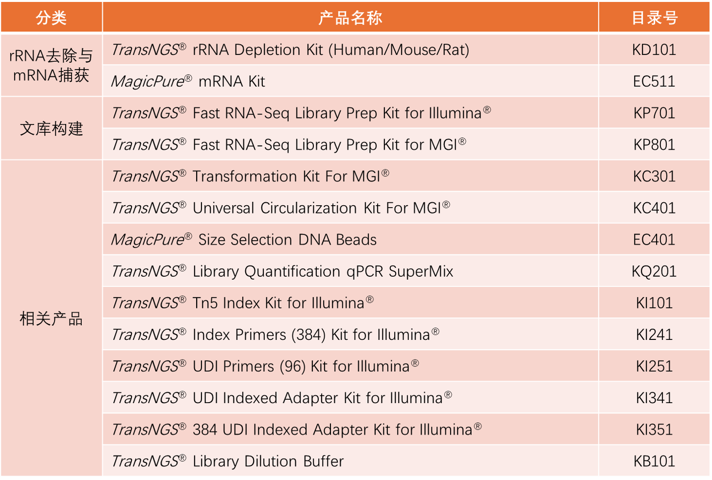 圖片3.png 圖片3.png