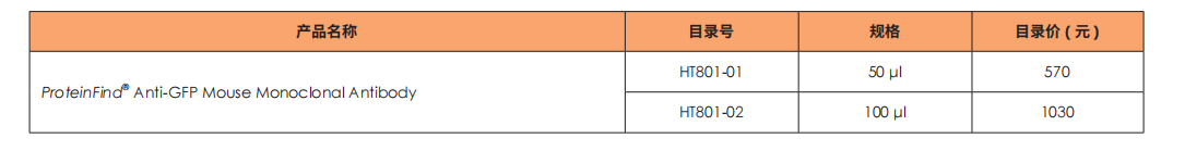 產(chǎn)品信息 產(chǎn)品信息