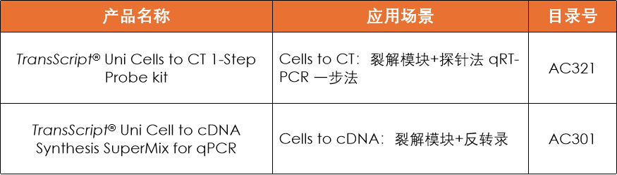 產(chǎn)品推薦 產(chǎn)品推薦